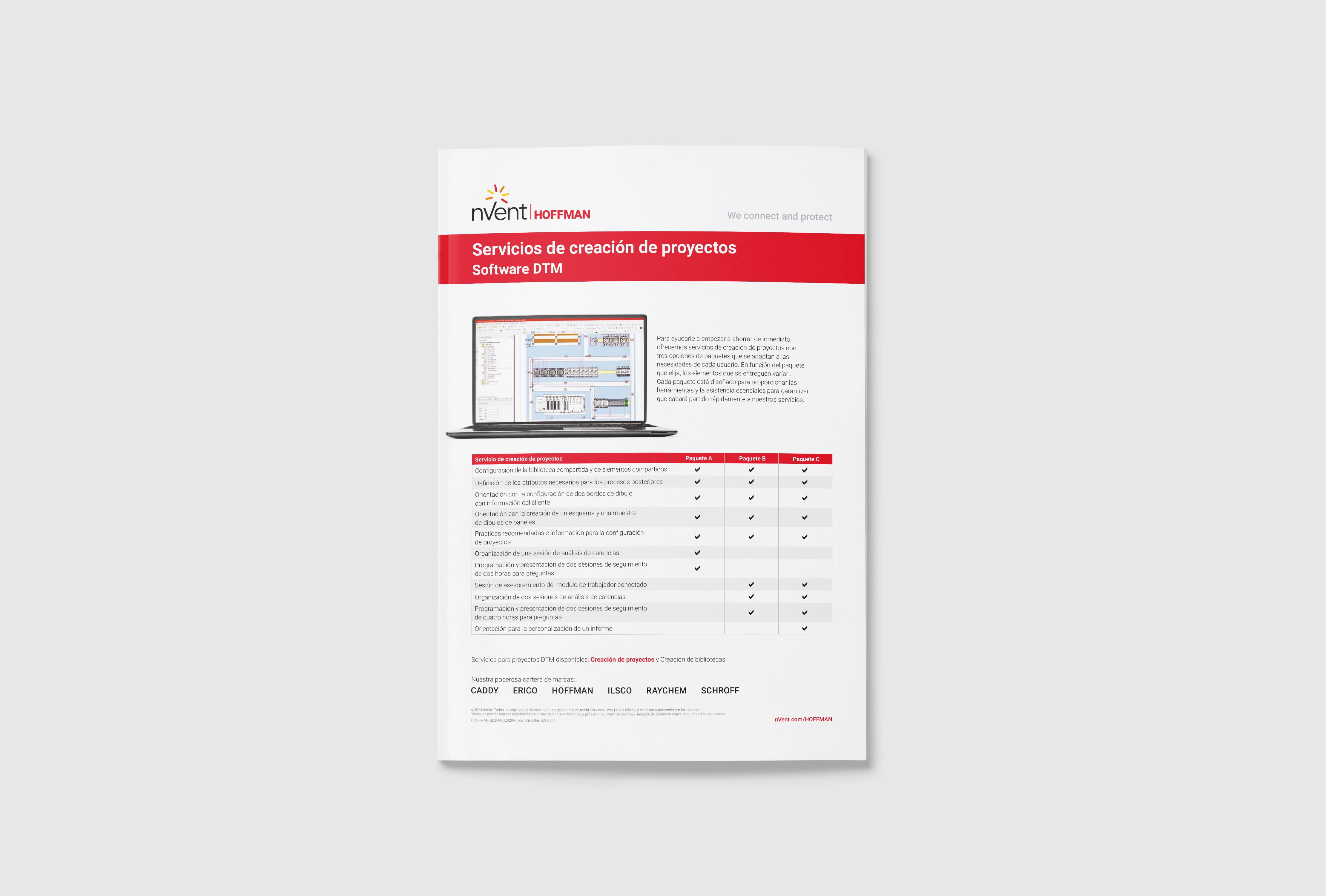 resource