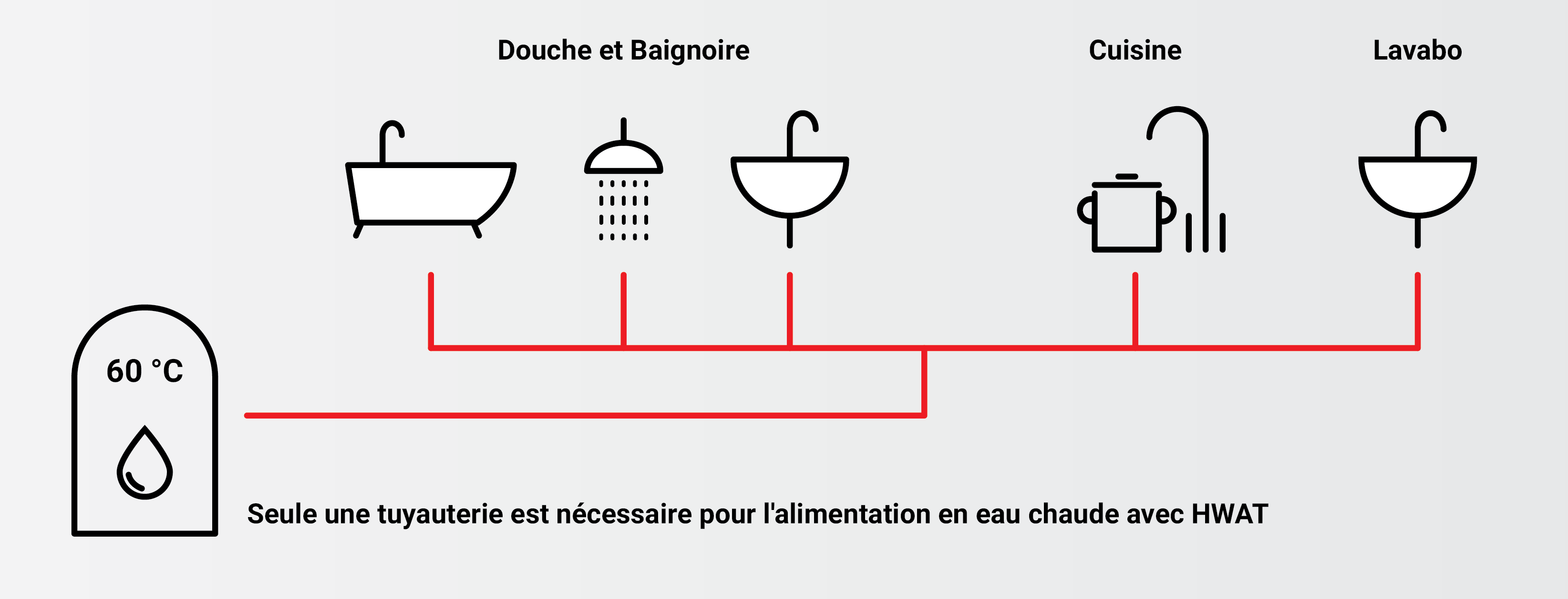 HWAT_schematic_FR 1 (1).png